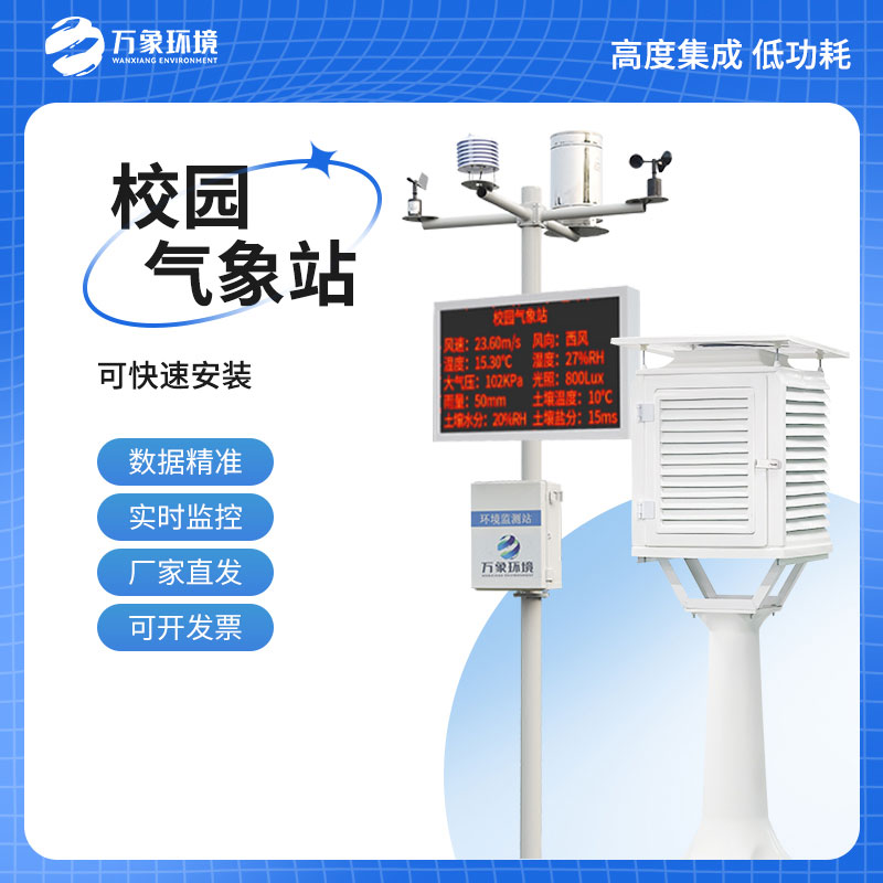 Campus weather station