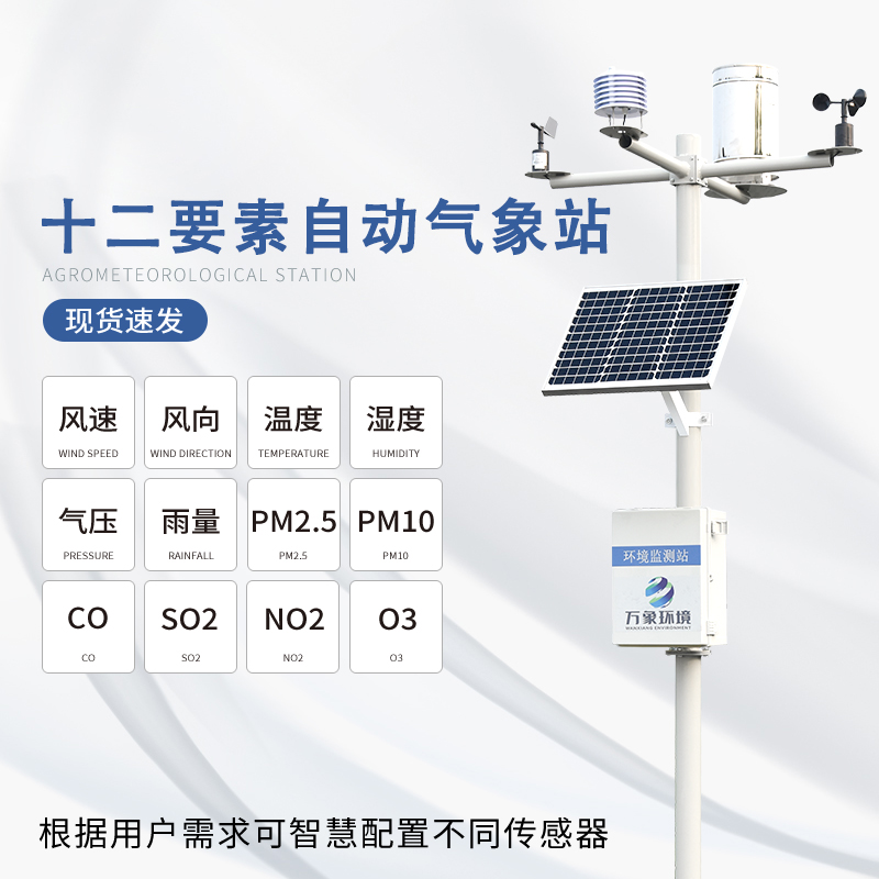 Fully automatic weather station
