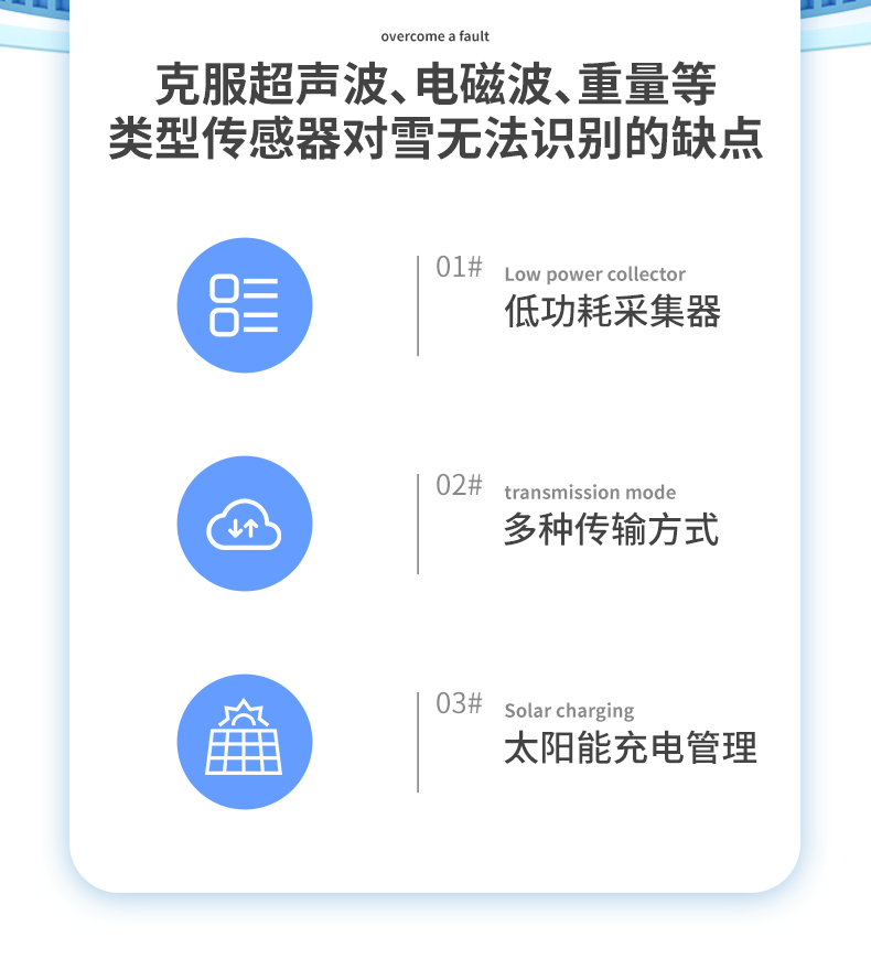 3米激光雪深監測站