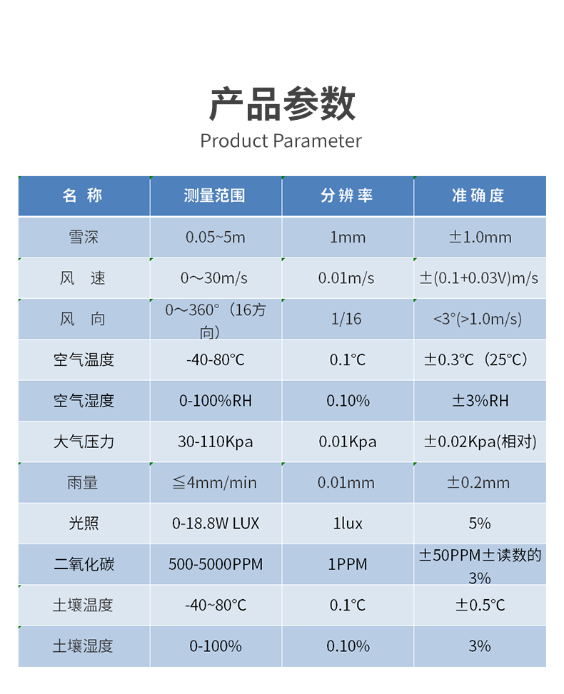 3米激光雪深監測站