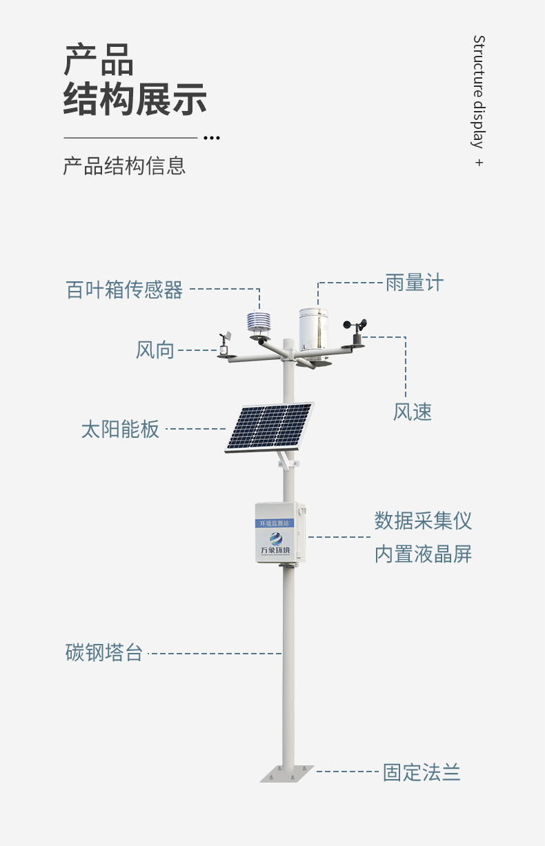 機械式風(fēng)速風(fēng)向記錄儀