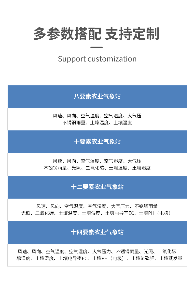 機械式風(fēng)速風(fēng)向記錄儀