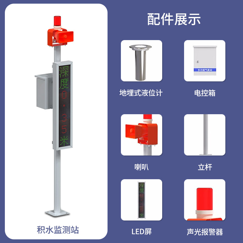 地埋-積水監測站.jpg