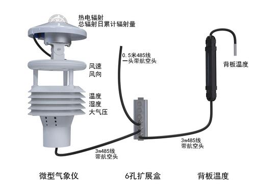光伏環境監測儀