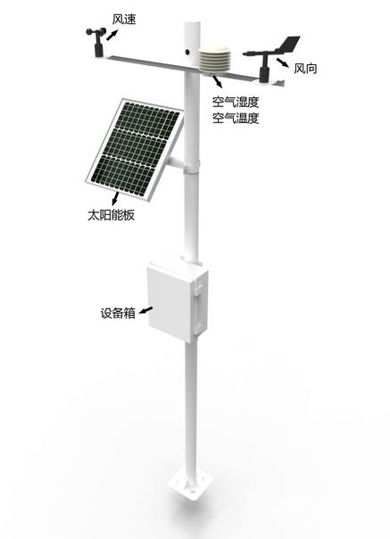 小型氣象觀測站