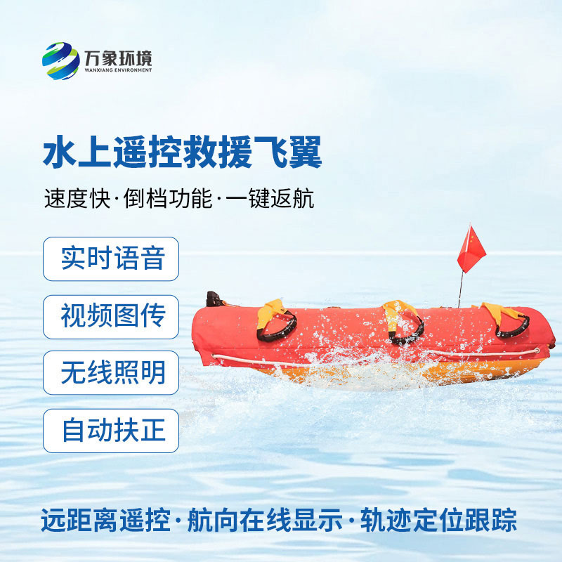 水上遙控救援飛翼