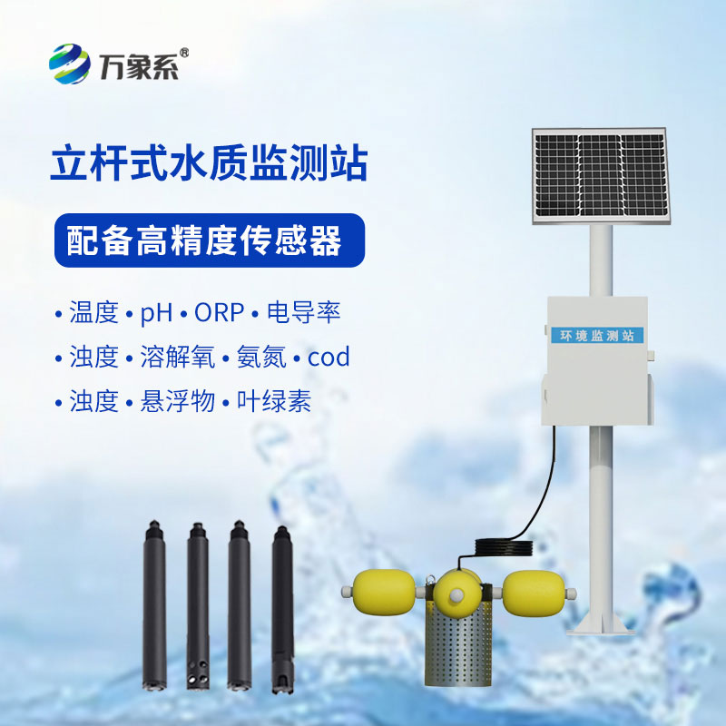 水文水質監測站